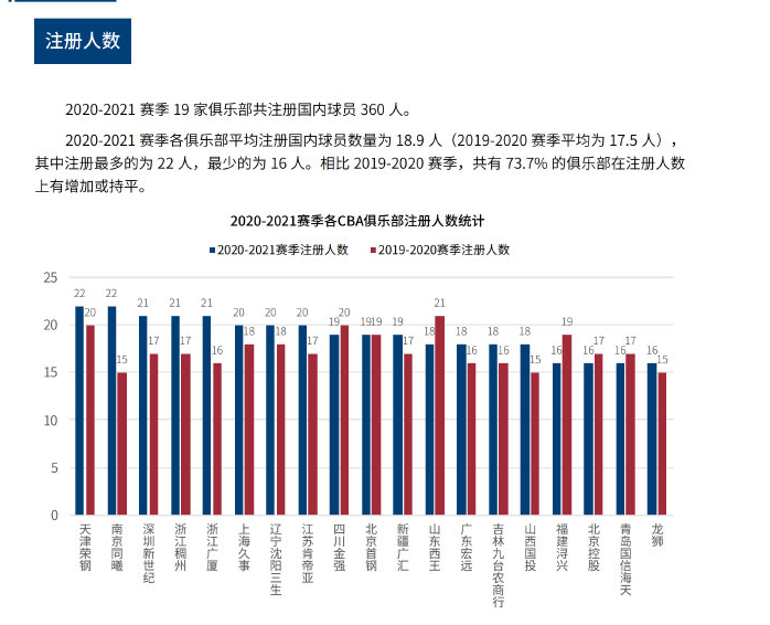 这场比赛的