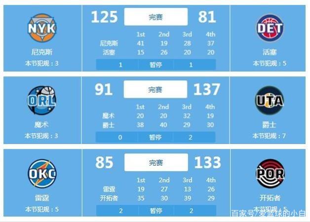 这一场比赛