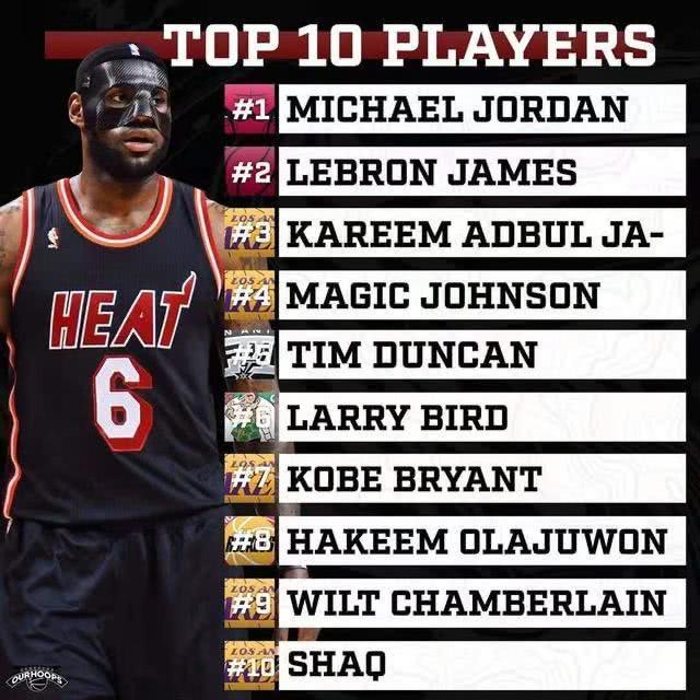 阵容难以在 阵容难以在