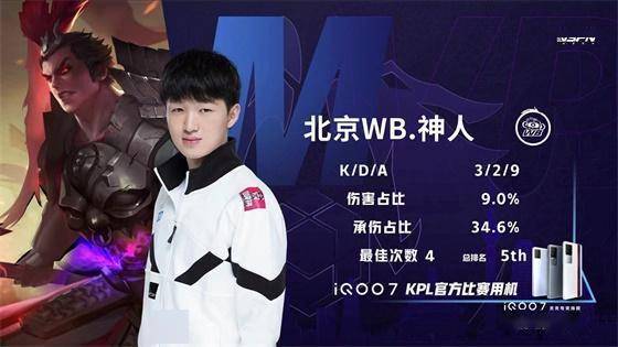 综合来看 综合来看